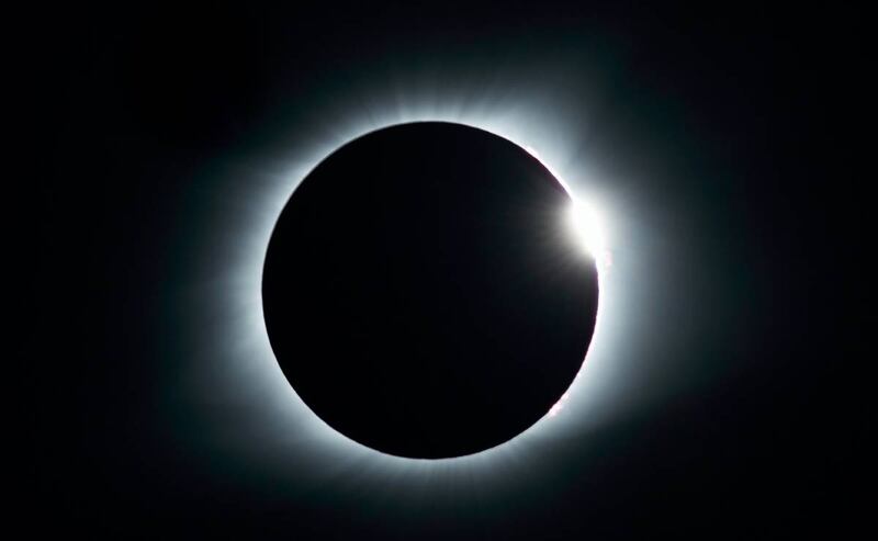 Estados de la República Mexicana que se OSCURECERÁN por 2 eclipses
